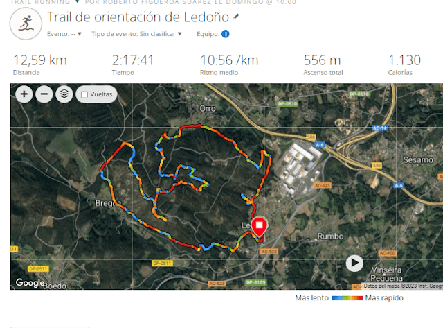 Trail Ledoño 2023