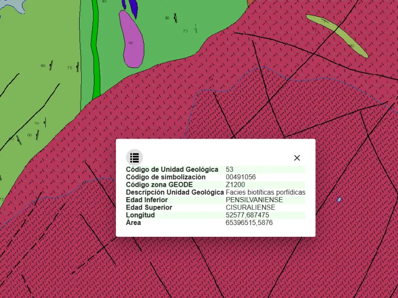 Miradores de Pena Corneira