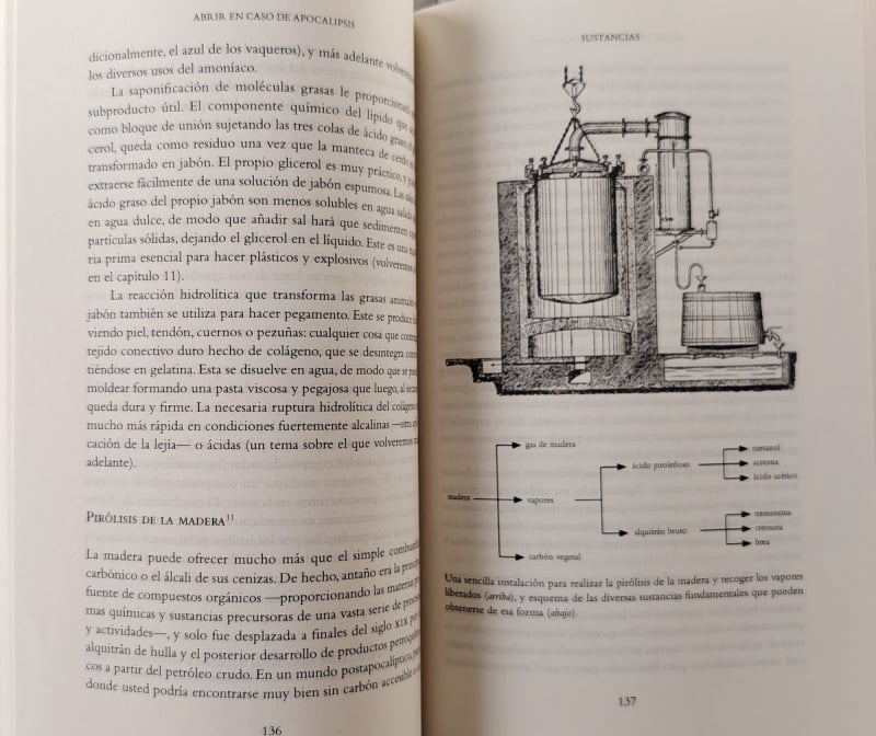 Abrir en caso de apocalipsis