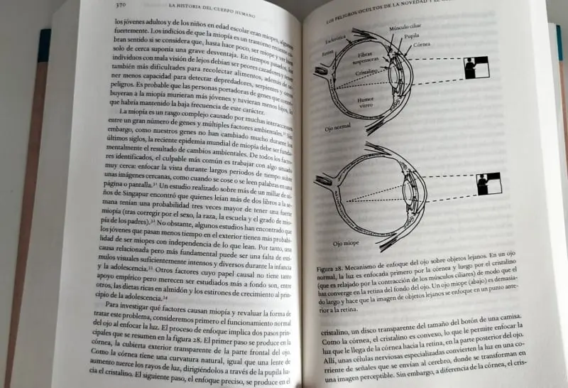 La historia del cuerpo humano