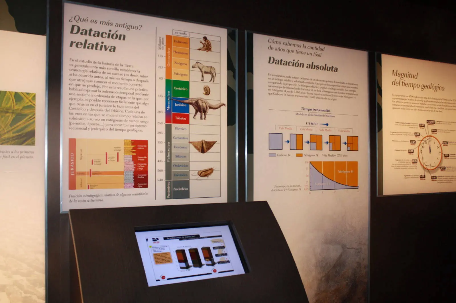 Museo del Jurásico de Asturias